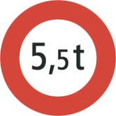 Höchstgewicht 60 cm